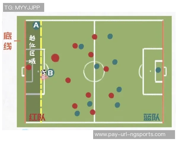 足球进球的标准与判定规则解析让我们一起了解进球的真正含义
